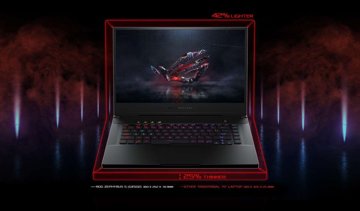 Laptop Asus ROG Zephyrus S GX502GW-ES021T-1